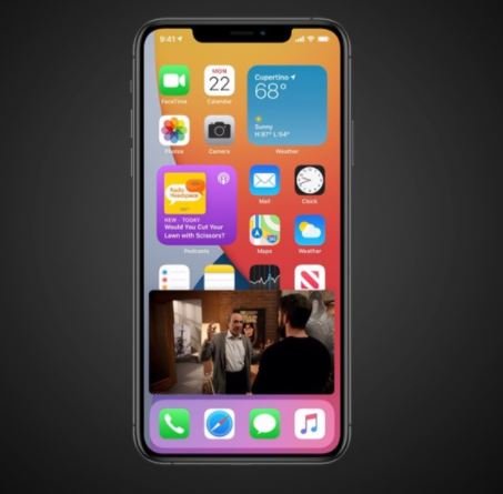 Ios 14 Features, Release Date, Compatibility